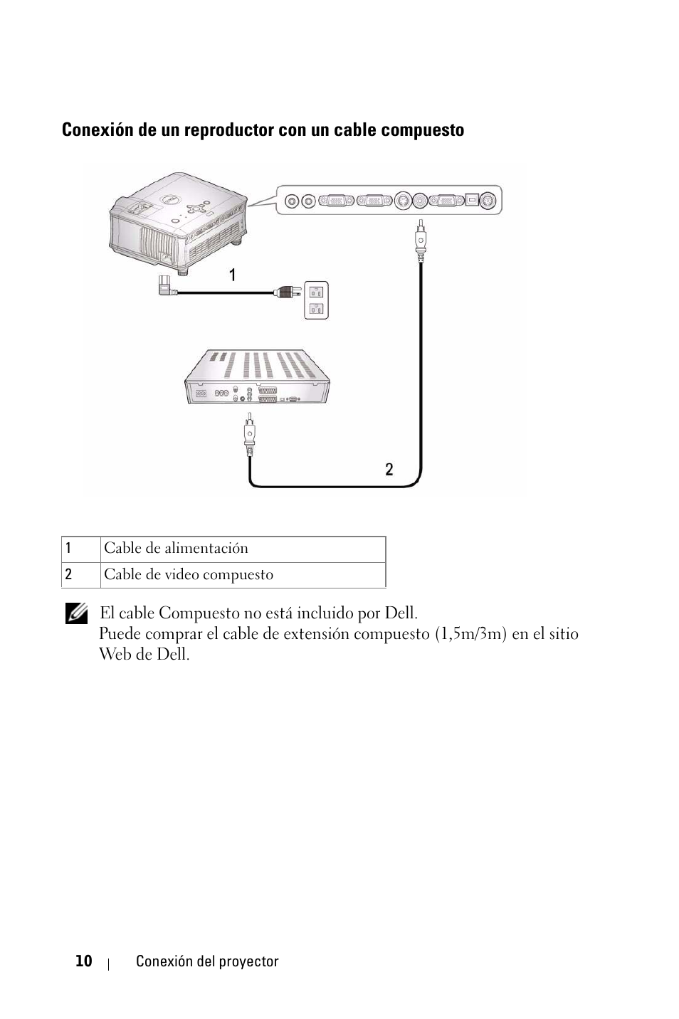 Conexión de un reproductor con un cable compuesto, Conexión de un reproductor con un cable, Compuesto | Dell 1800MP Projector User Manual | Page 166 / 312