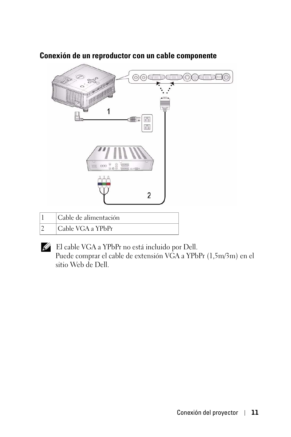 Conexión de un reproductor con un cable componente, Conexión de un reproductor con un cable, Componente | Dell 1800MP Projector User Manual | Page 167 / 312