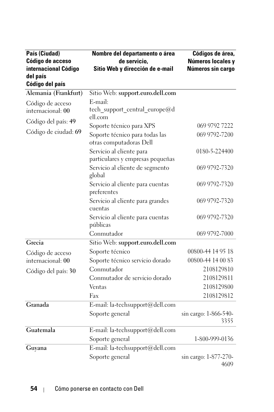 Dell 1800MP Projector User Manual | Page 210 / 312