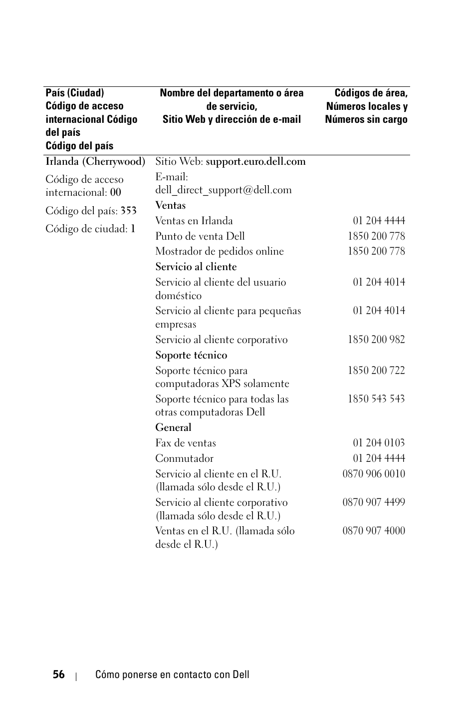 Dell 1800MP Projector User Manual | Page 212 / 312