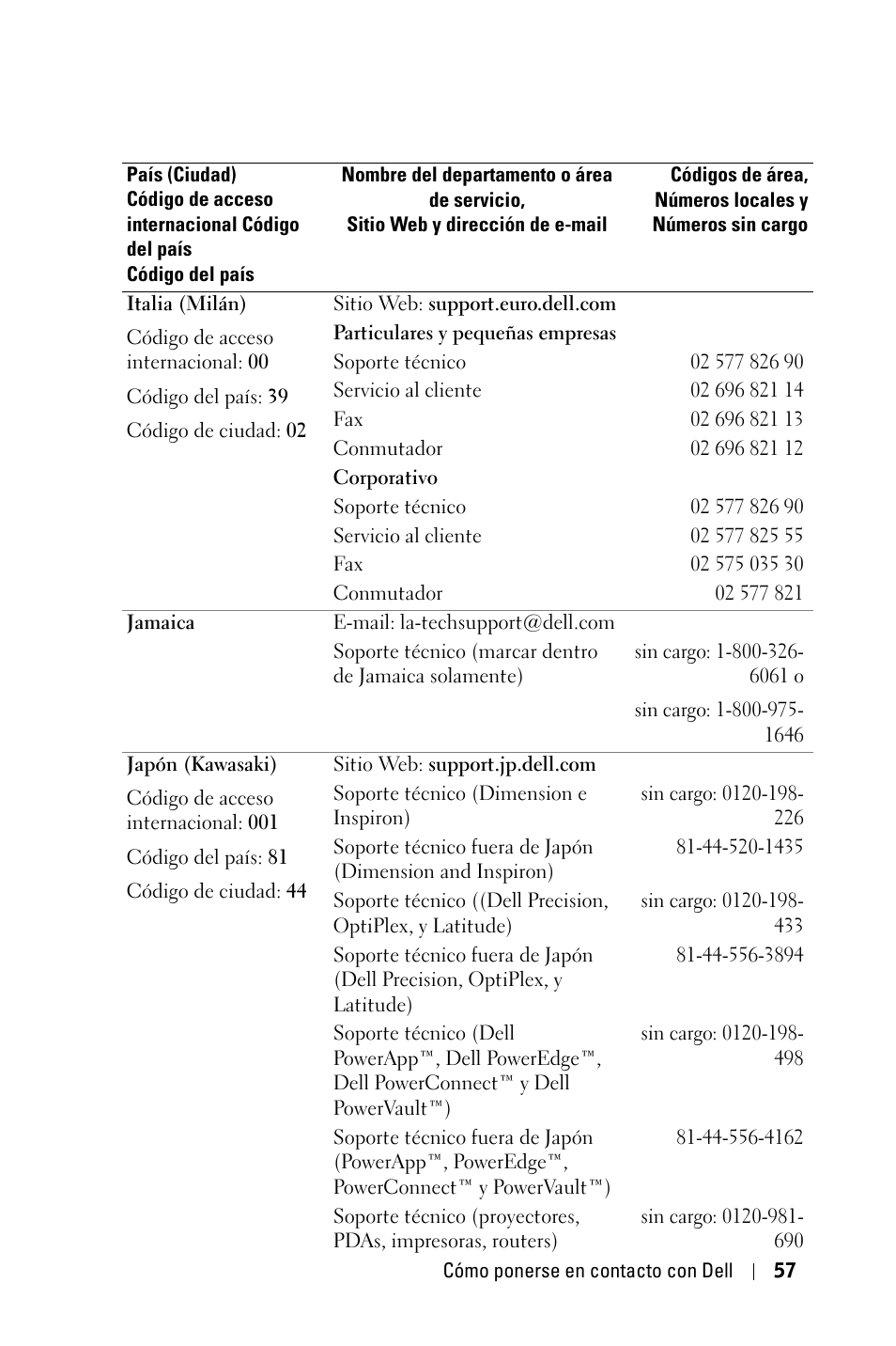 Dell 1800MP Projector User Manual | Page 213 / 312