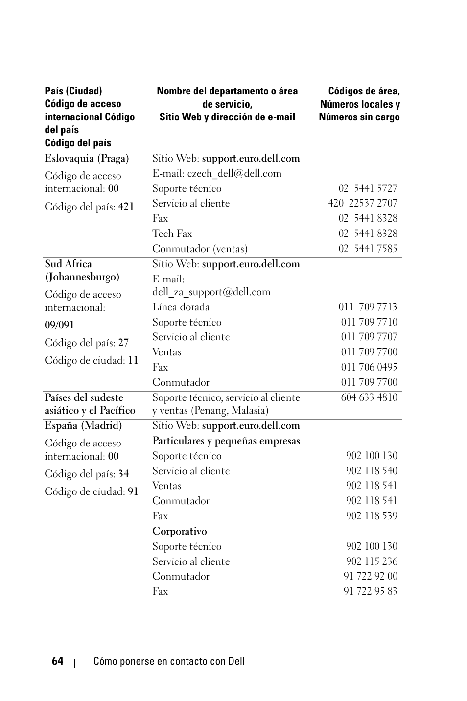 Dell 1800MP Projector User Manual | Page 220 / 312