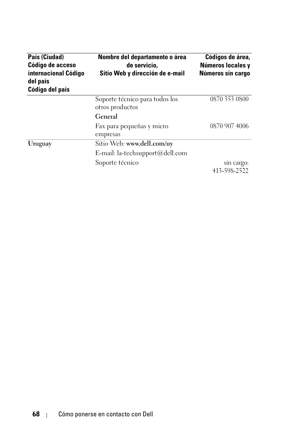 Dell 1800MP Projector User Manual | Page 224 / 312