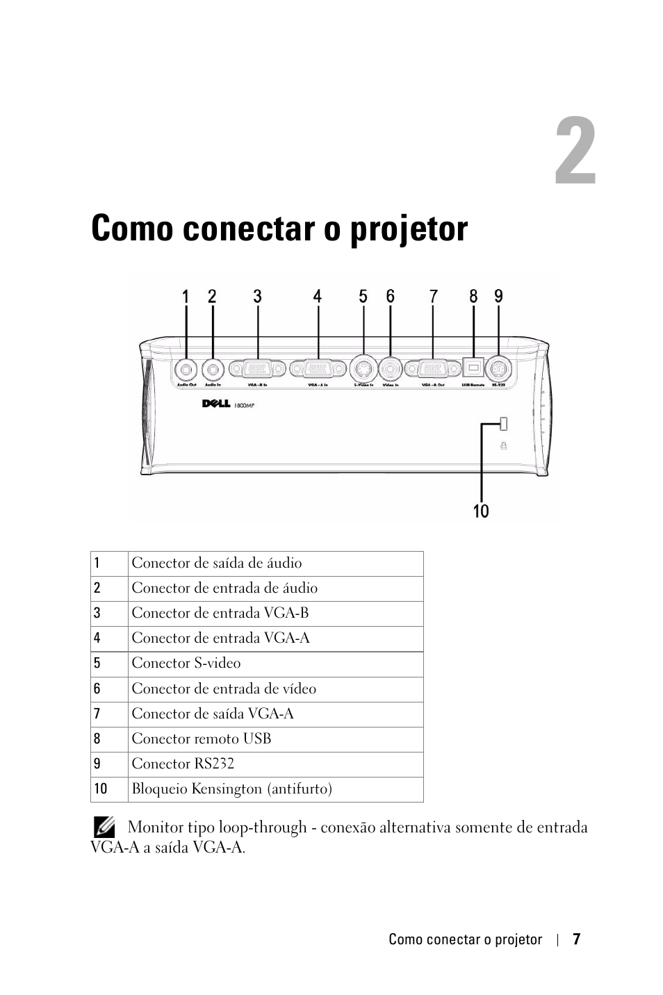 Como conectar o projetor | Dell 1800MP Projector User Manual | Page 241 / 312