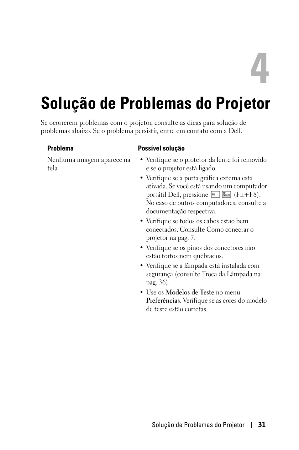 Solução de problemas do projetor | Dell 1800MP Projector User Manual | Page 265 / 312