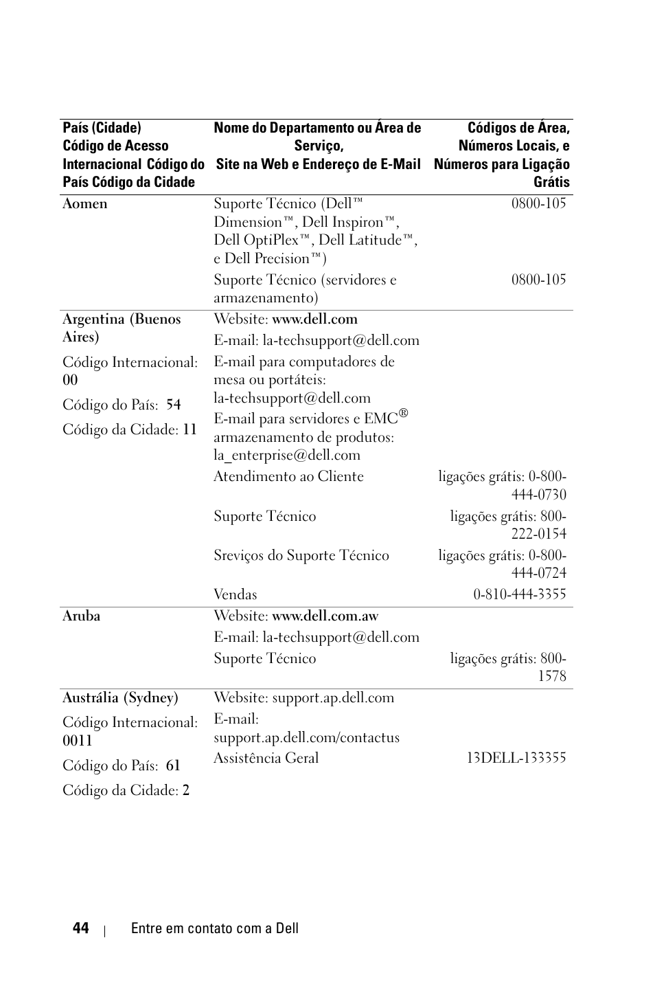 Dell 1800MP Projector User Manual | Page 278 / 312