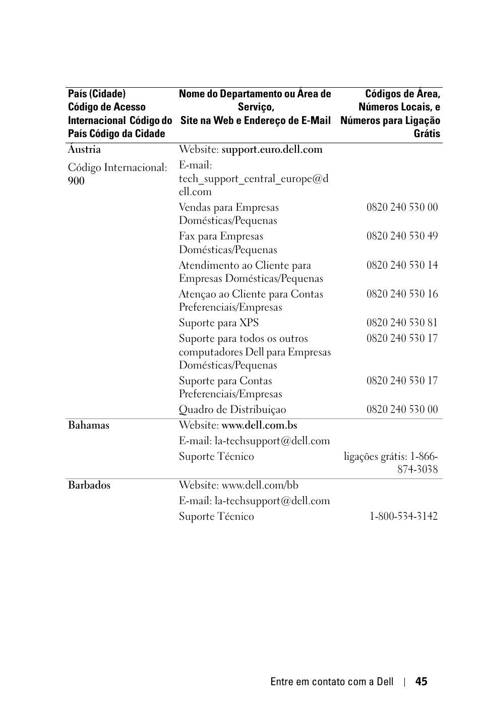 Dell 1800MP Projector User Manual | Page 279 / 312
