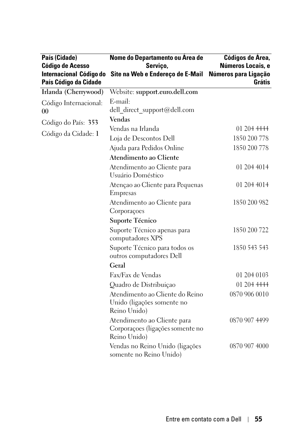 Dell 1800MP Projector User Manual | Page 289 / 312