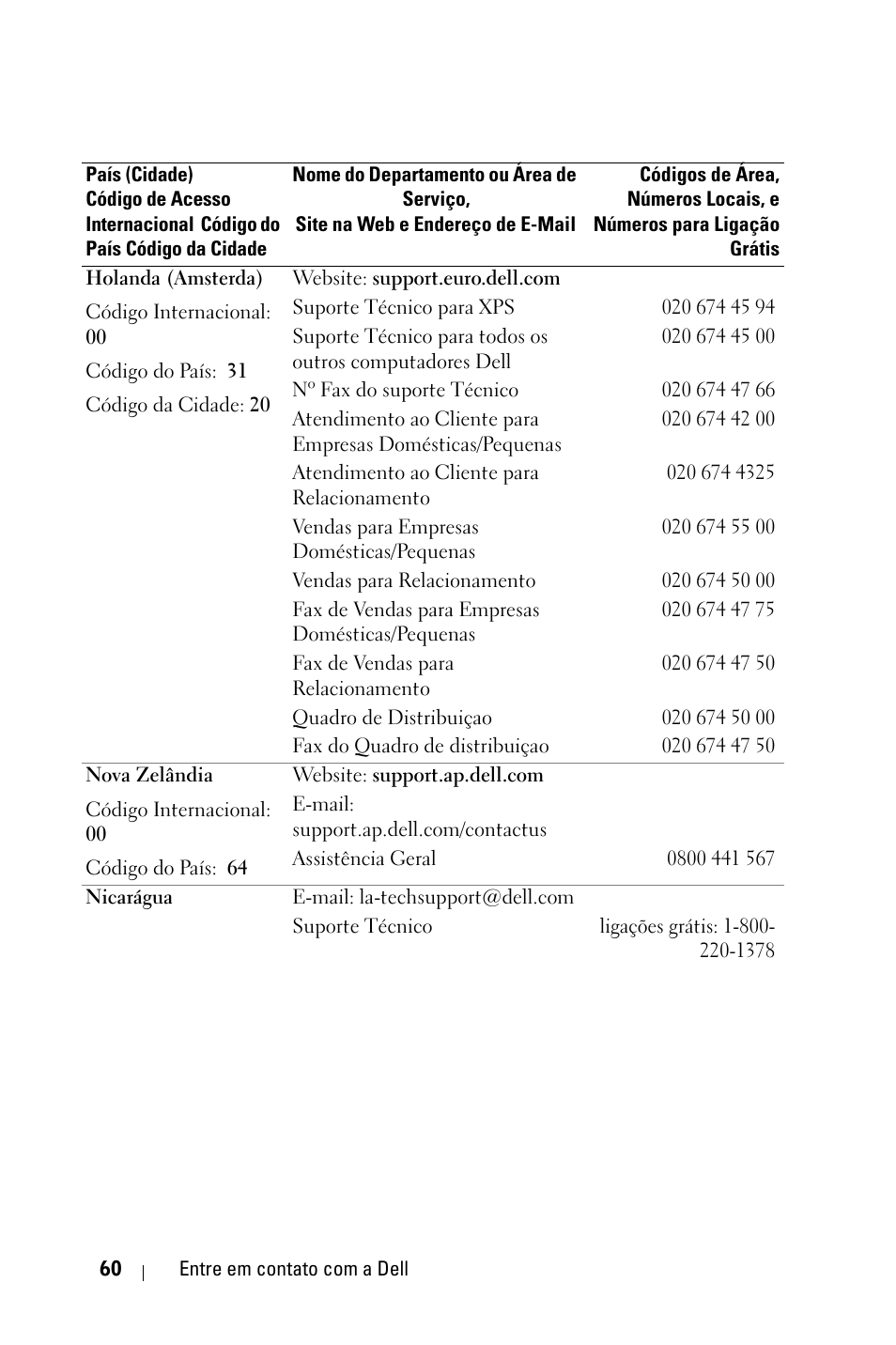 Dell 1800MP Projector User Manual | Page 294 / 312