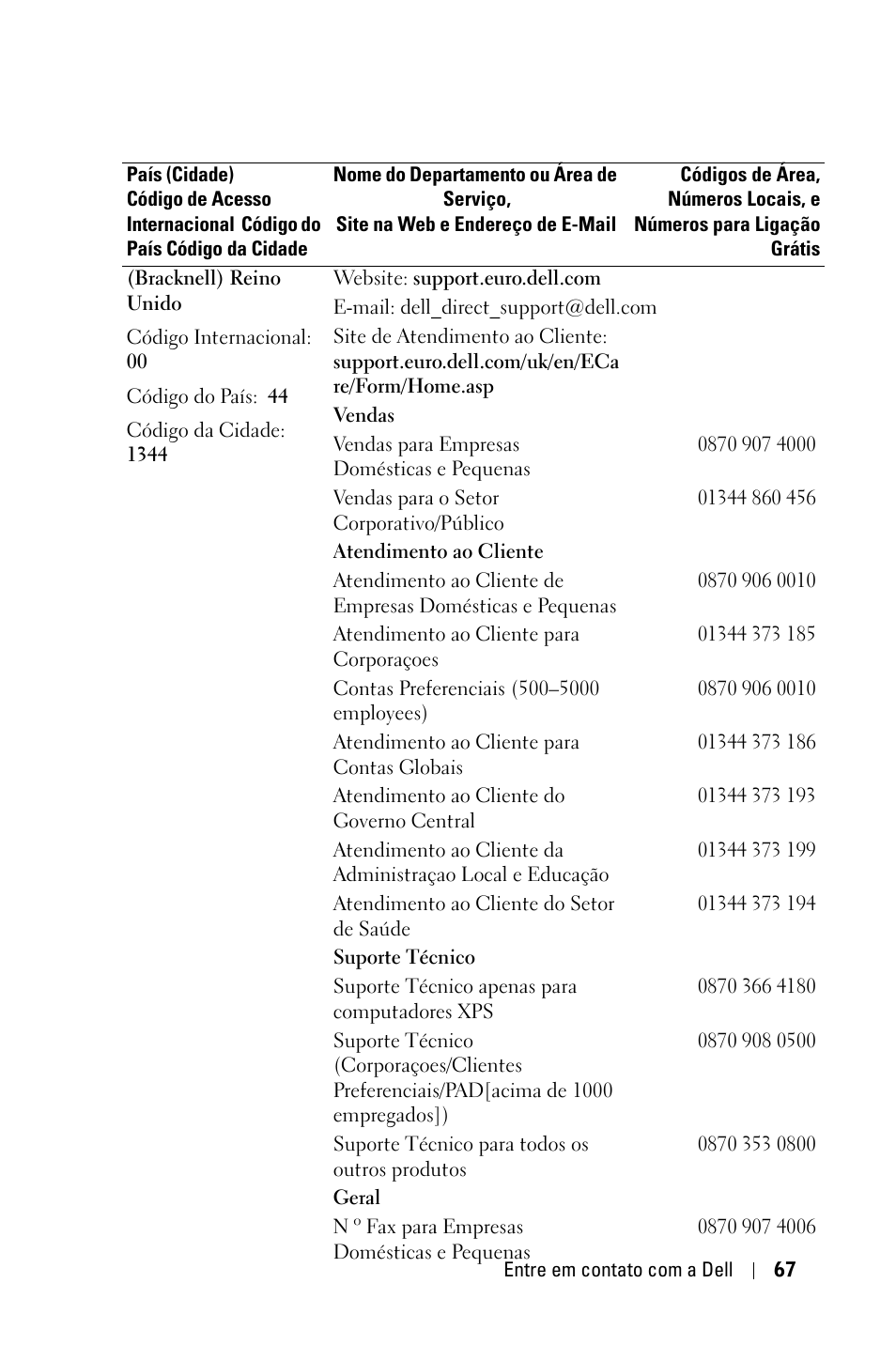 Dell 1800MP Projector User Manual | Page 301 / 312