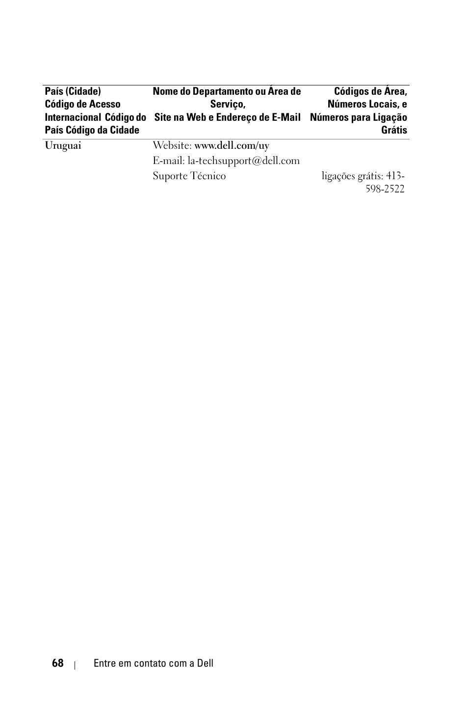 Dell 1800MP Projector User Manual | Page 302 / 312