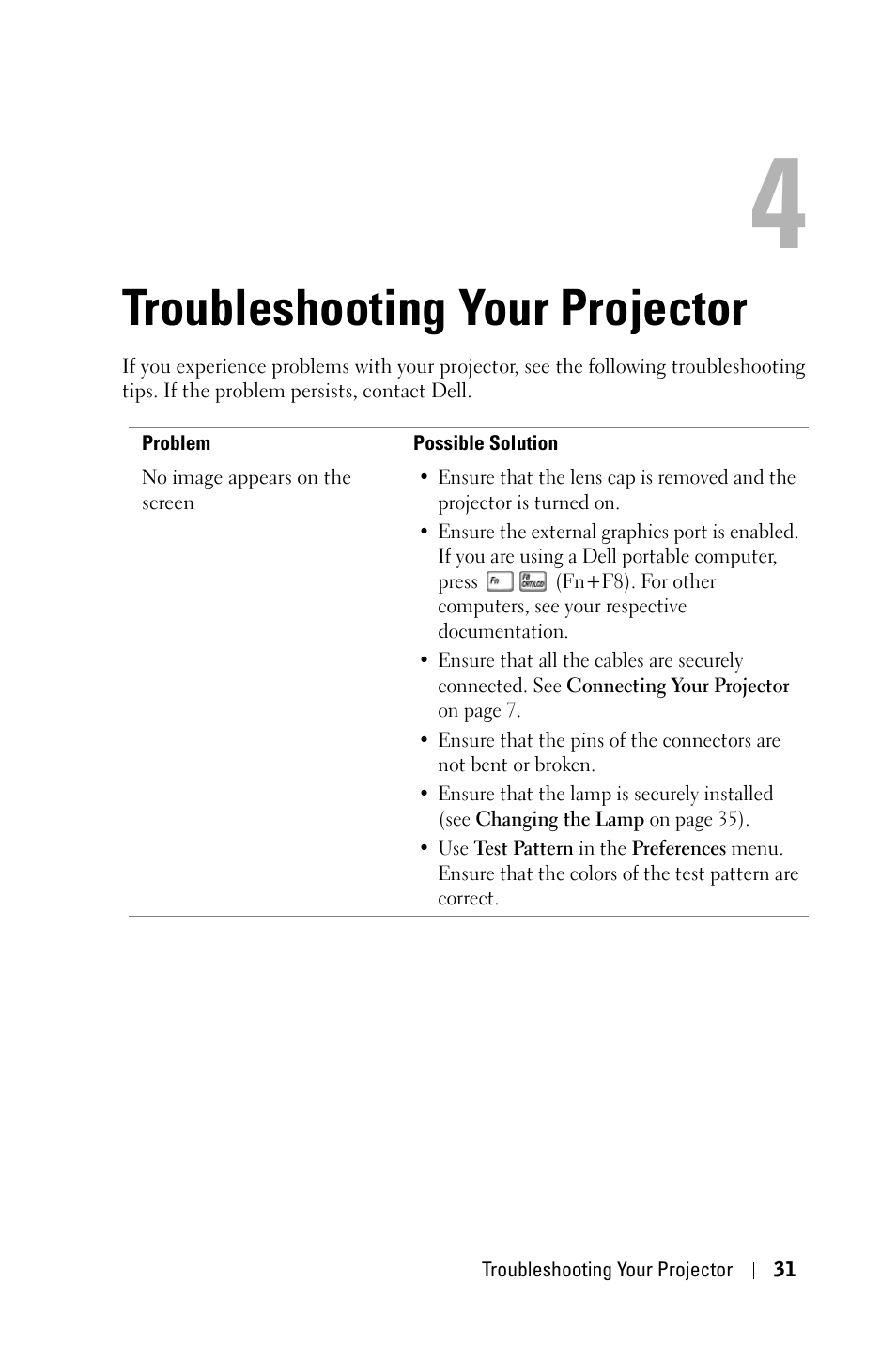 Troubleshooting your projector | Dell 1800MP Projector User Manual | Page 31 / 312
