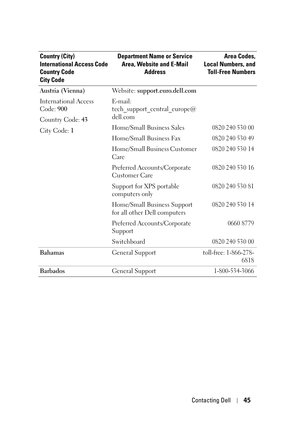 Dell 1800MP Projector User Manual | Page 45 / 312