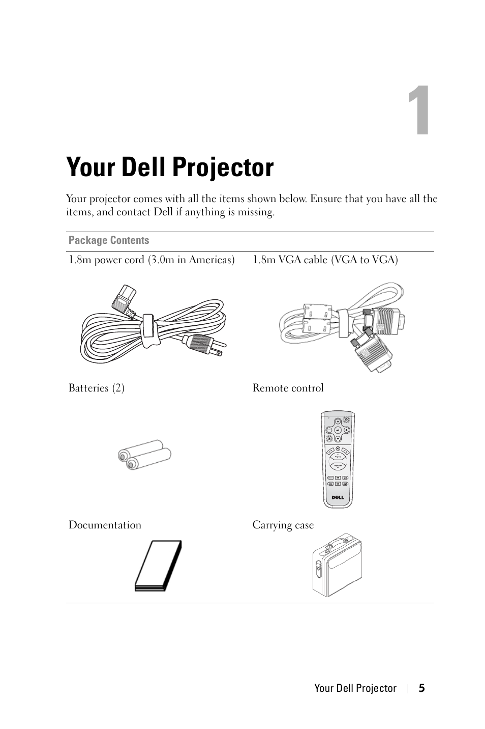 Your dell projector | Dell 1800MP Projector User Manual | Page 5 / 312