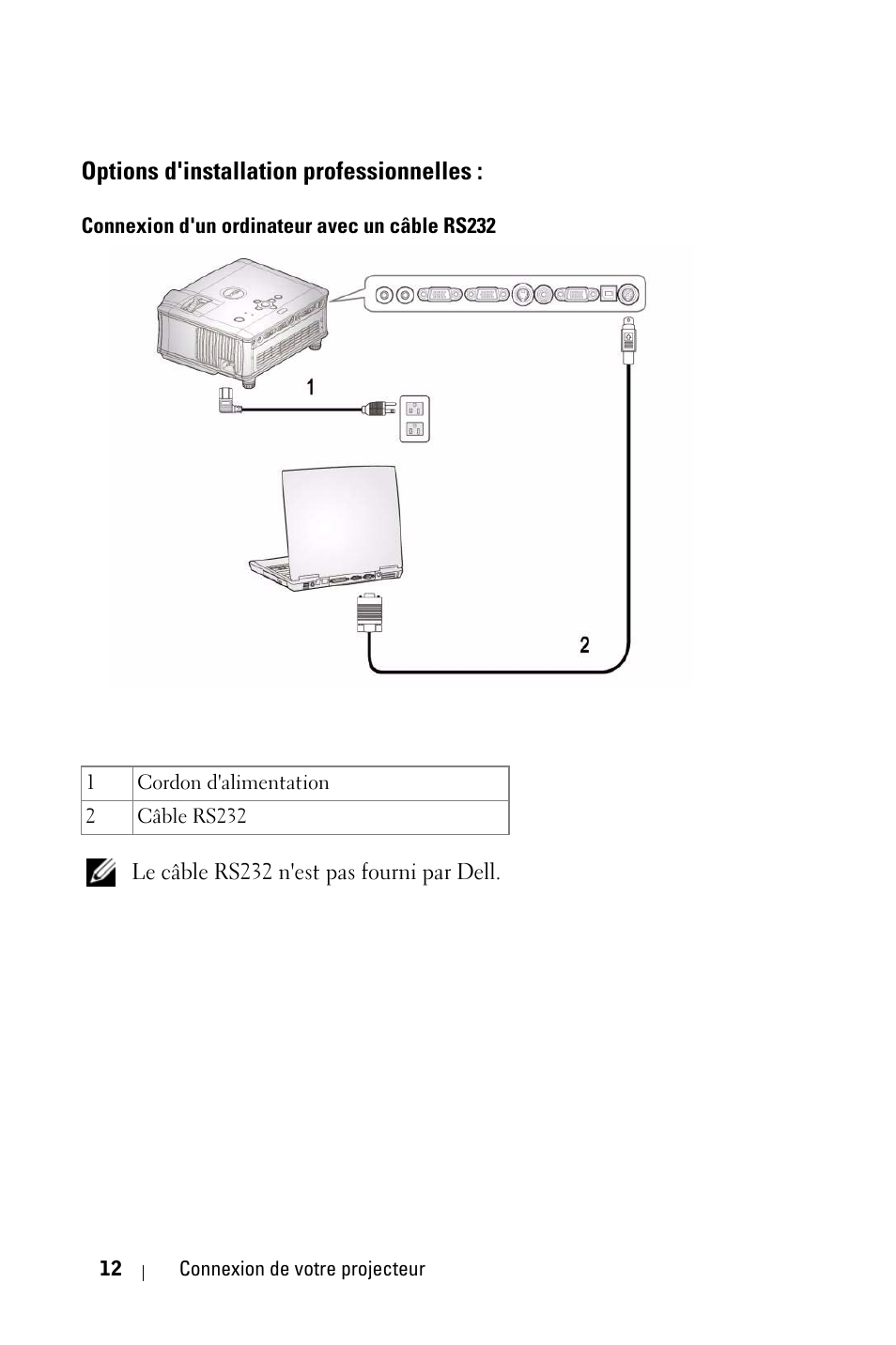 Options d'installation professionnelles, Connexion d'un ordinateur avec un câble rs232 | Dell 1800MP Projector User Manual | Page 90 / 312