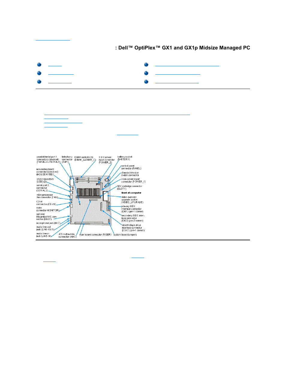 Dell OptiPlex GX1p User Manual | Page 32 / 68