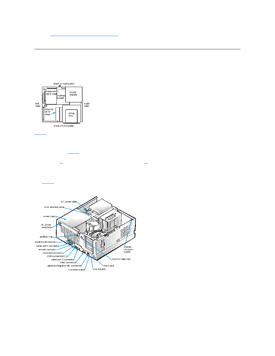 Inside your computer | Dell OptiPlex GX1p User Manual | Page 4 / 68