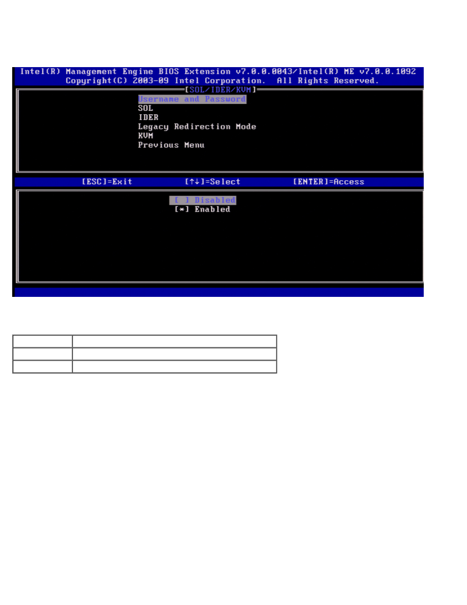 Username and password | Dell OptiPlex 990 (Early 2011) User Manual | Page 17 / 107