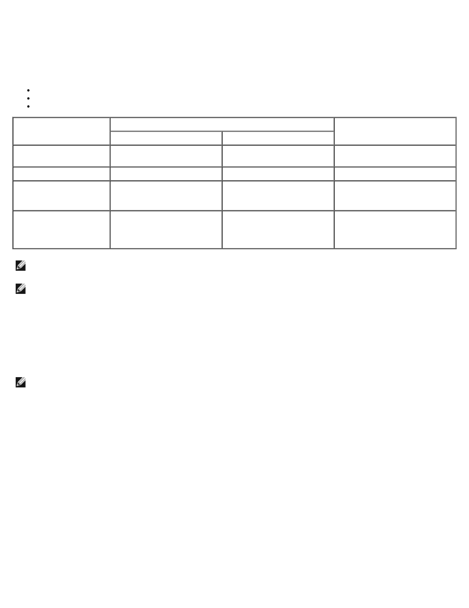 Operational modes | Dell OptiPlex 990 (Early 2011) User Manual | Page 5 / 107