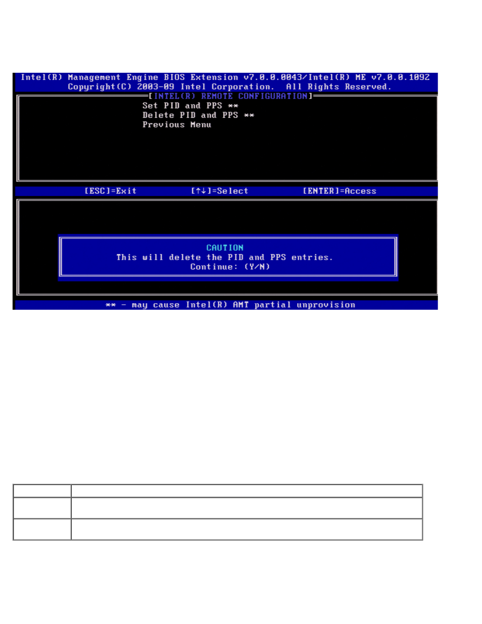 Previous menu, Tls pki, Remote configuration | Dell OptiPlex 990 (Early 2011) User Manual | Page 53 / 107