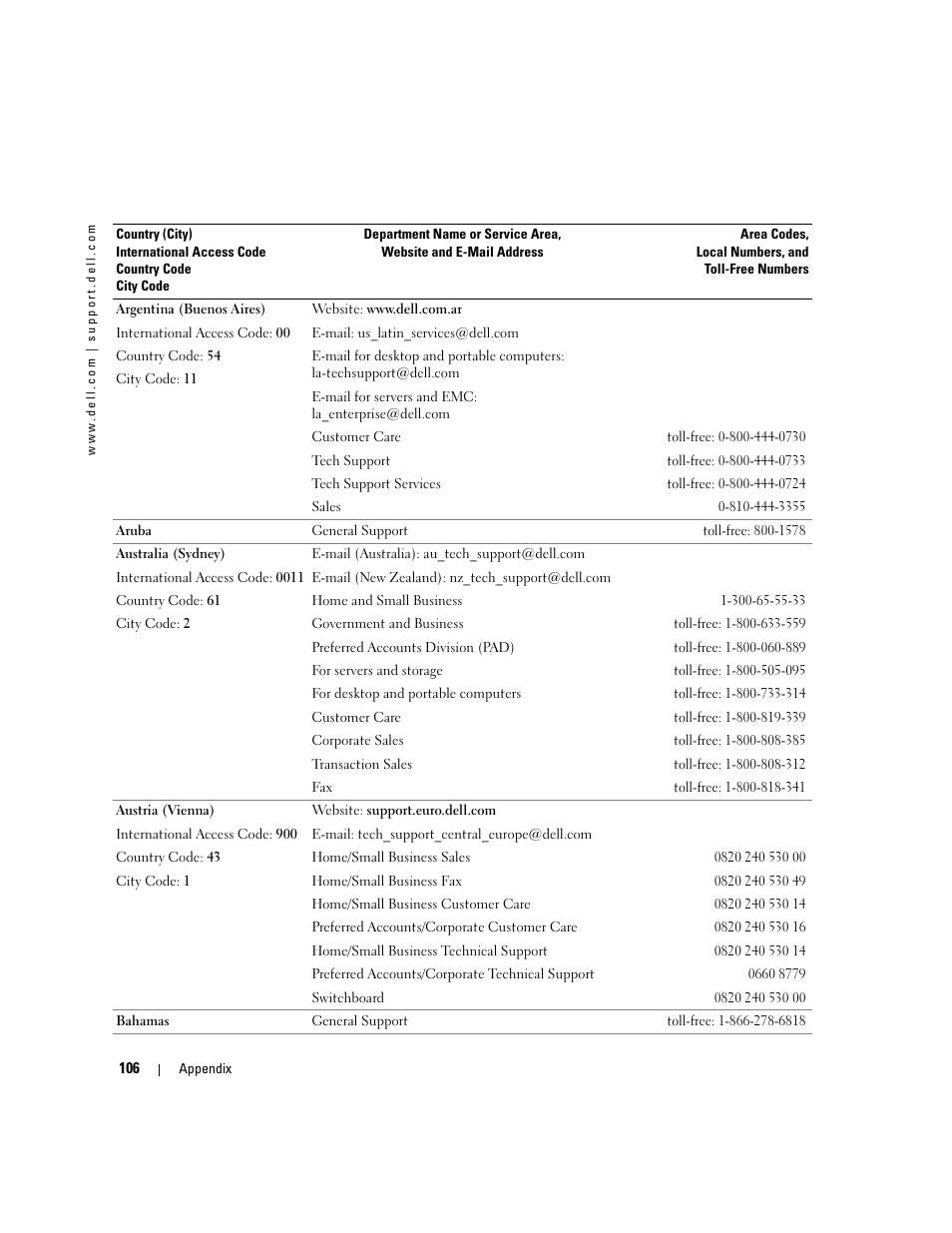 Dell Dimension 4700 User Manual | Page 106 / 126