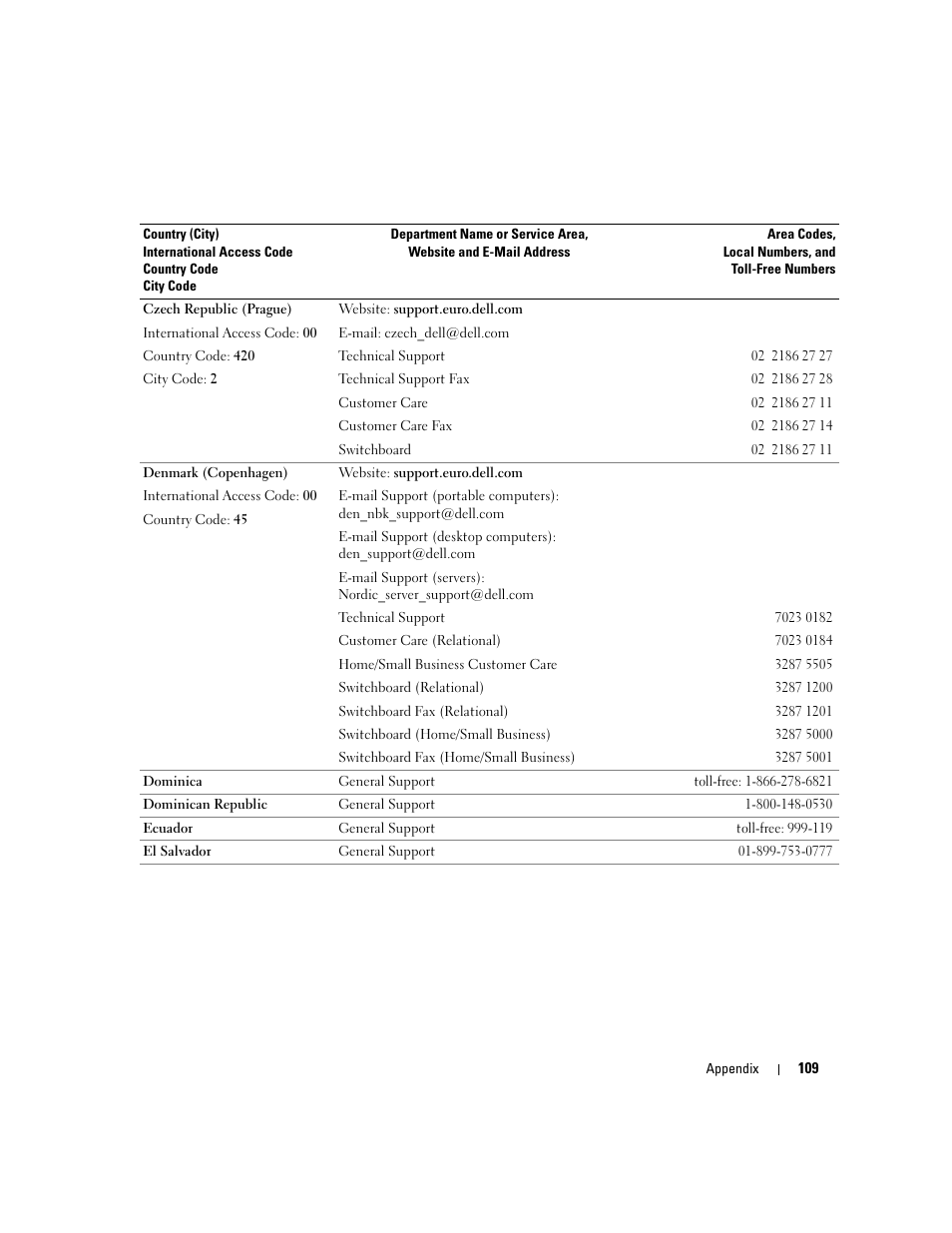 Dell Dimension 4700 User Manual | Page 109 / 126