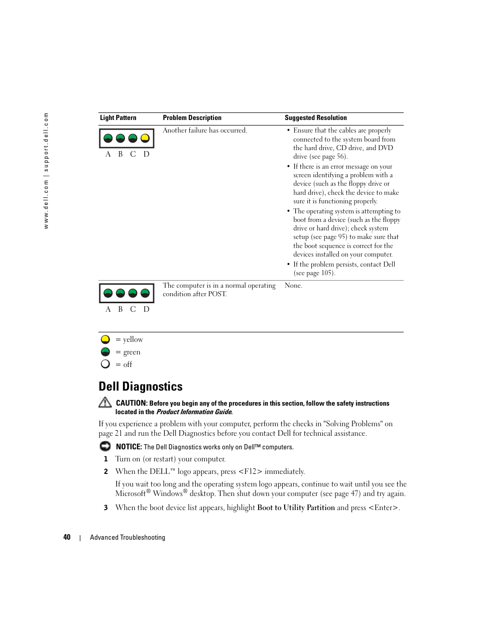 Dell diagnostics | Dell Dimension 4700 User Manual | Page 40 / 126