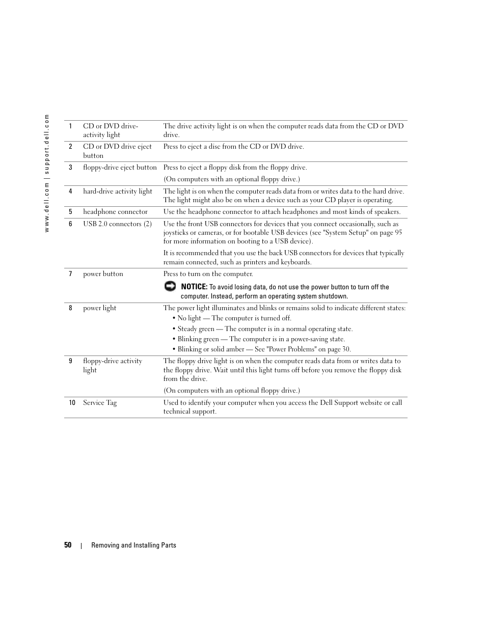 Dell Dimension 4700 User Manual | Page 50 / 126