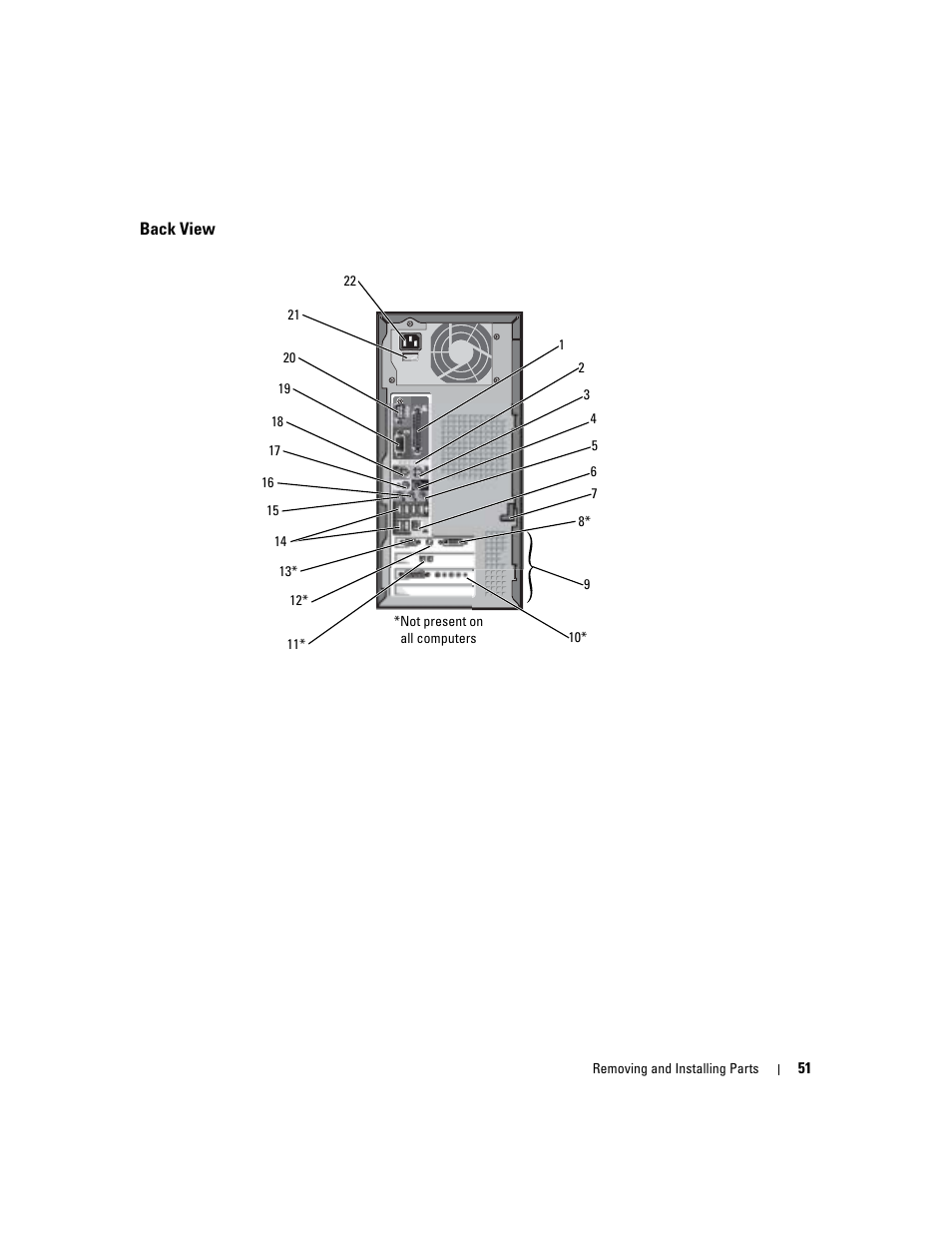 Dell Dimension 4700 User Manual | Page 51 / 126