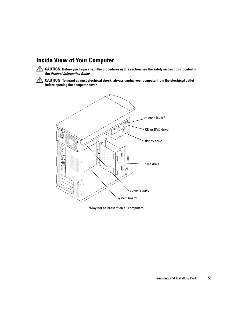 Inside view of your computer | Dell Dimension 4700 User Manual | Page 55 / 126