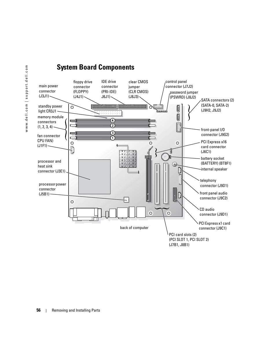 System board components | Dell Dimension 4700 User Manual | Page 56 / 126