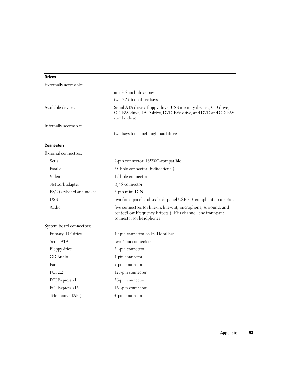 Dell Dimension 4700 User Manual | Page 93 / 126