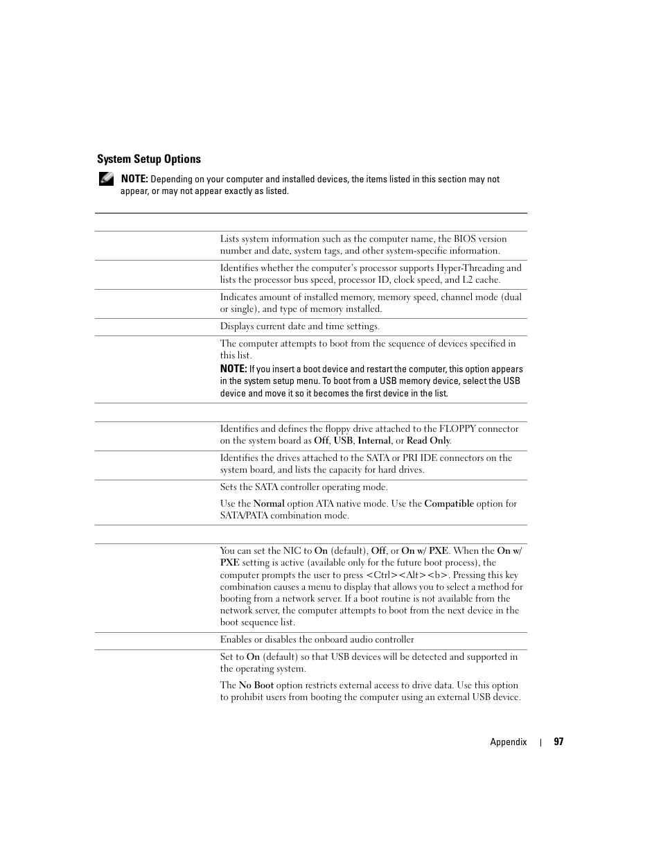 Dell Dimension 4700 User Manual | Page 97 / 126