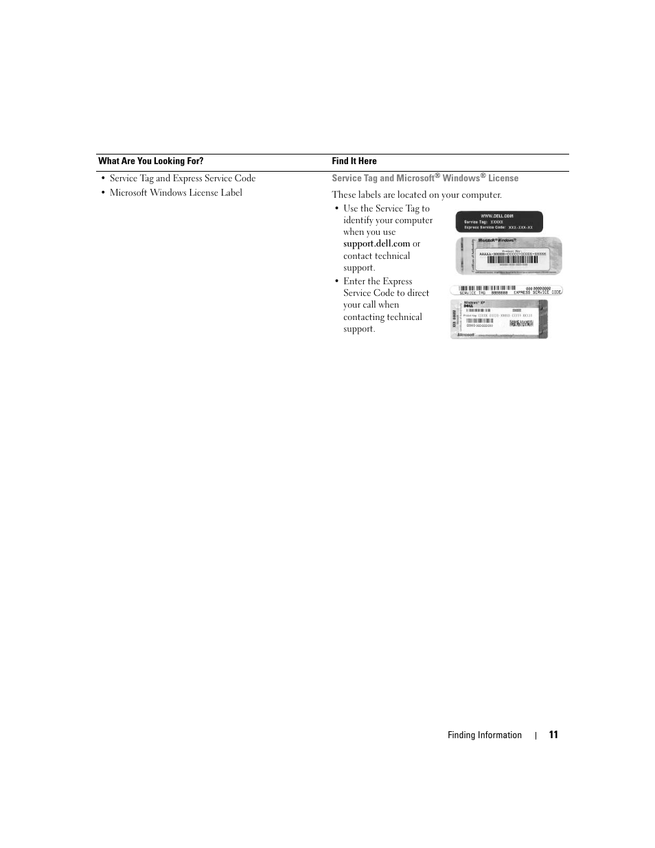 Dell XPS 600 User Manual | Page 11 / 166