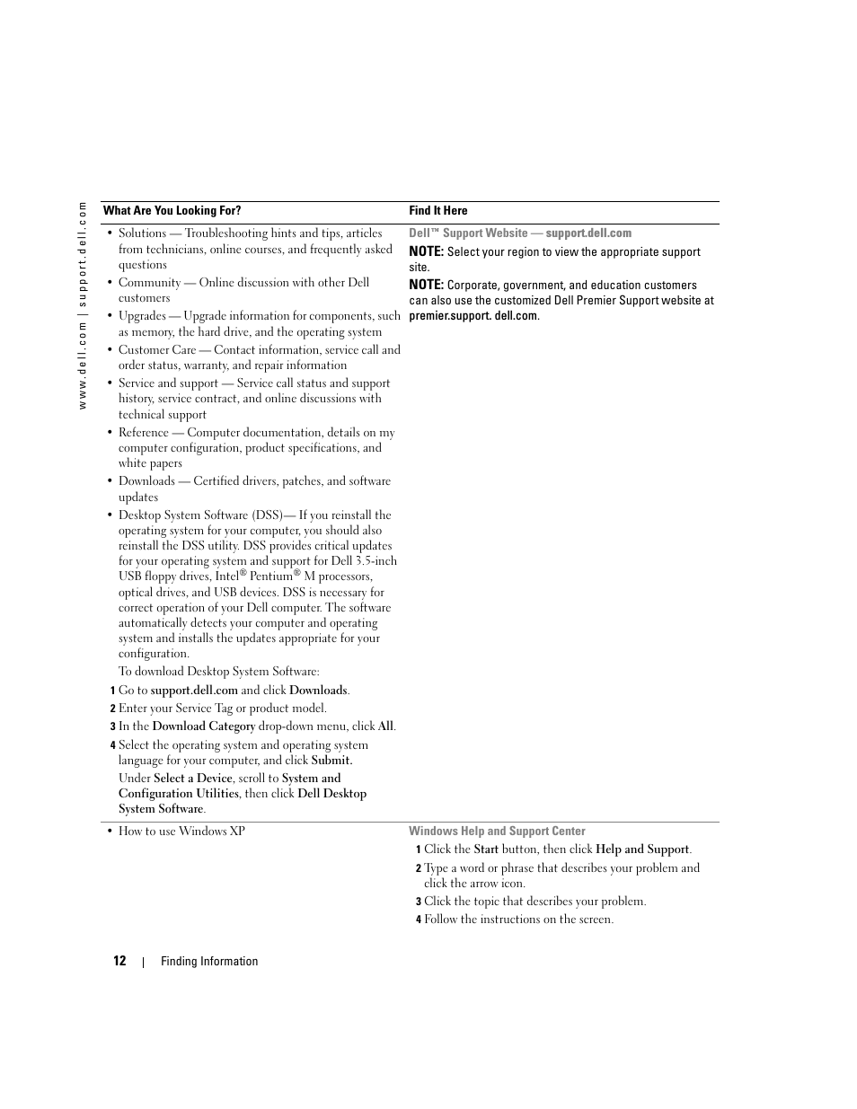 Dell XPS 600 User Manual | Page 12 / 166