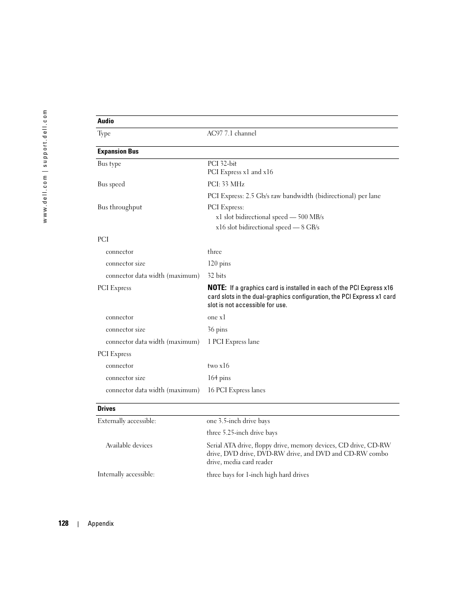 Dell XPS 600 User Manual | Page 128 / 166