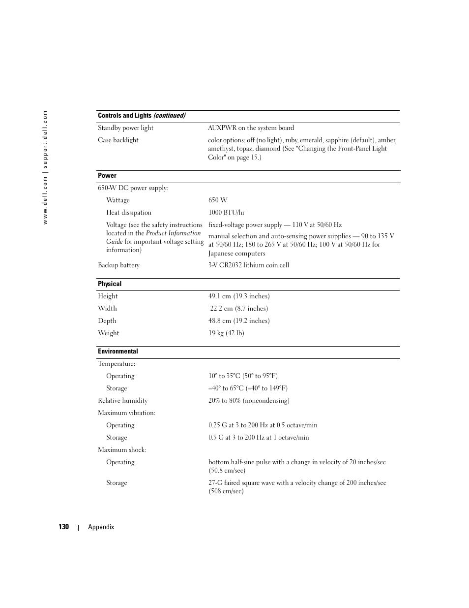 Dell XPS 600 User Manual | Page 130 / 166