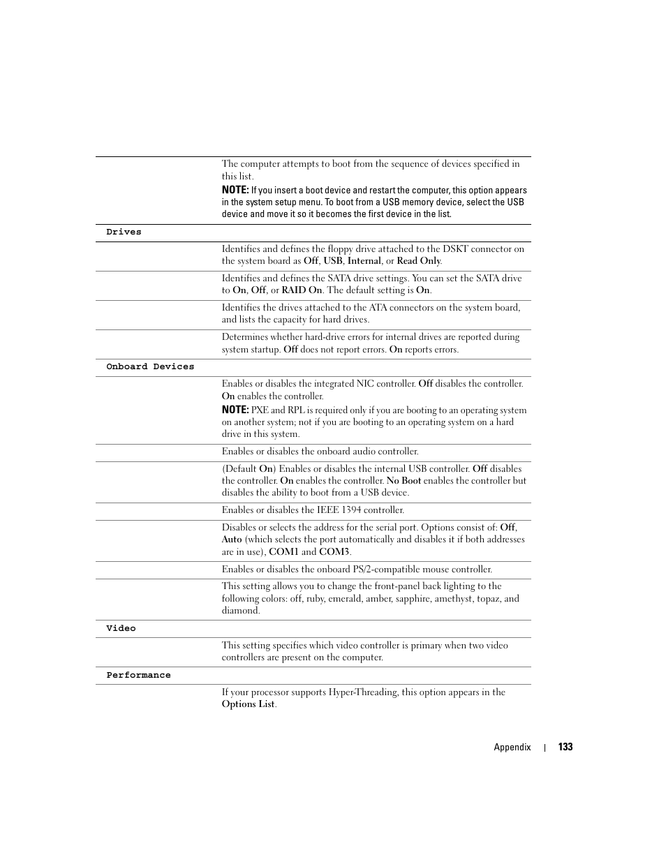 Dell XPS 600 User Manual | Page 133 / 166