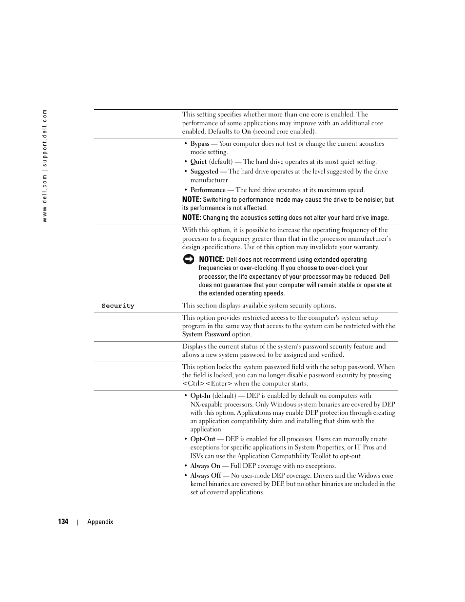 Dell XPS 600 User Manual | Page 134 / 166