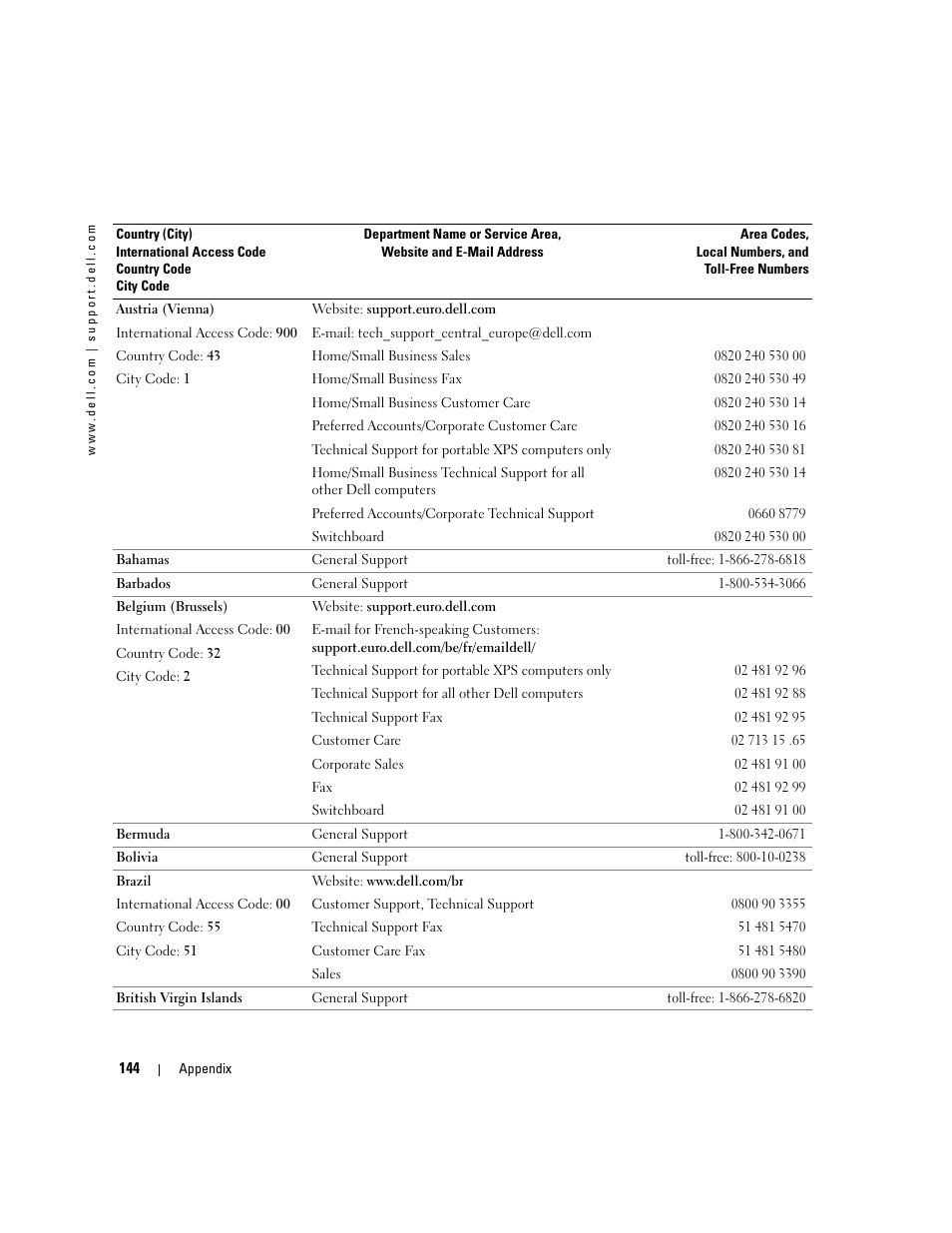 Dell XPS 600 User Manual | Page 144 / 166