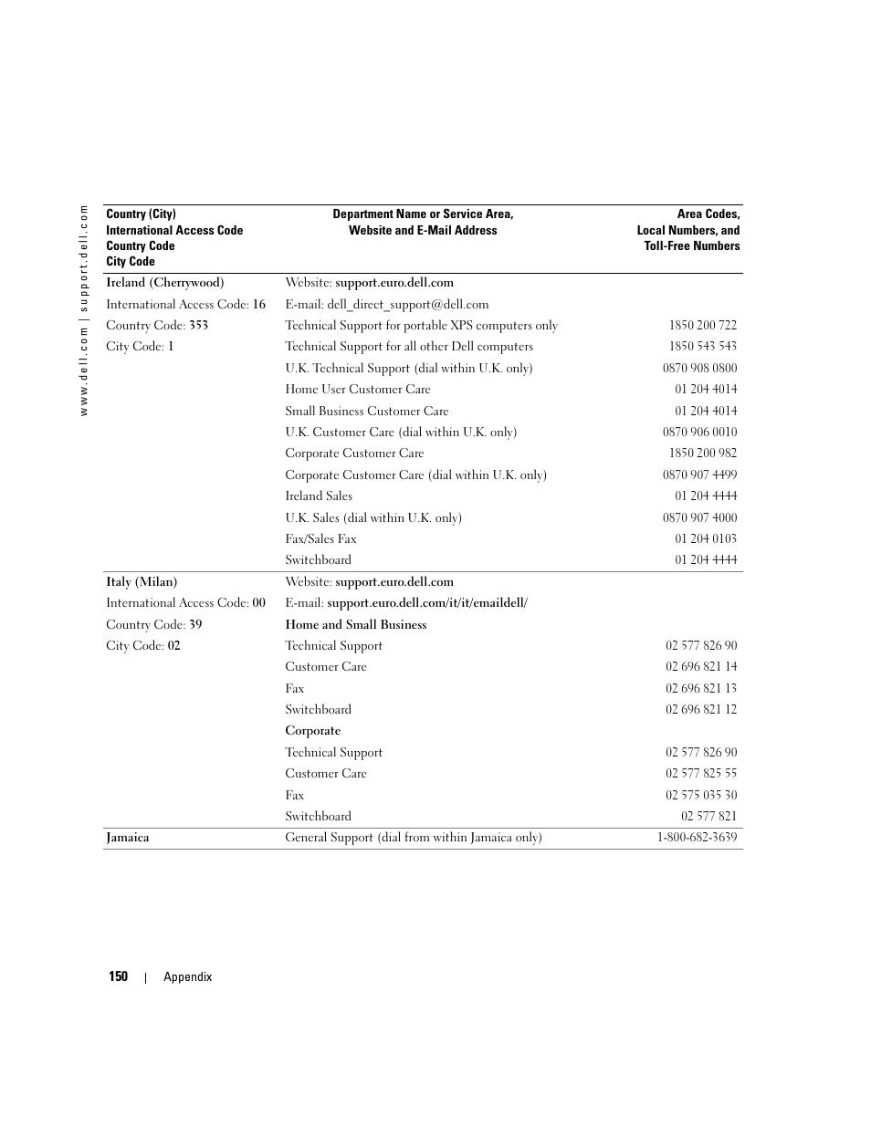Dell XPS 600 User Manual | Page 150 / 166
