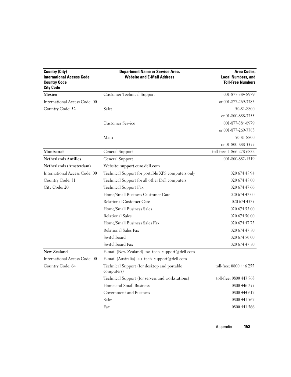 Dell XPS 600 User Manual | Page 153 / 166