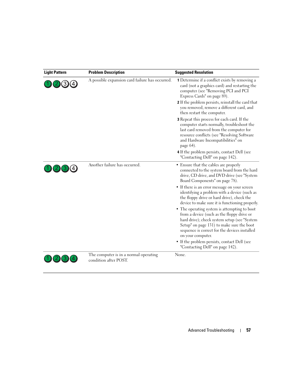 Dell XPS 600 User Manual | Page 57 / 166