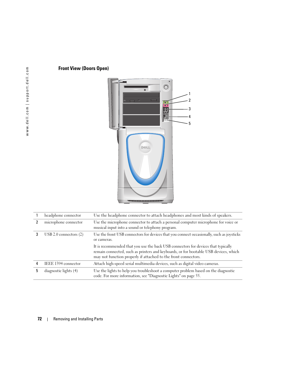 Front view (doors open) | Dell XPS 600 User Manual | Page 72 / 166