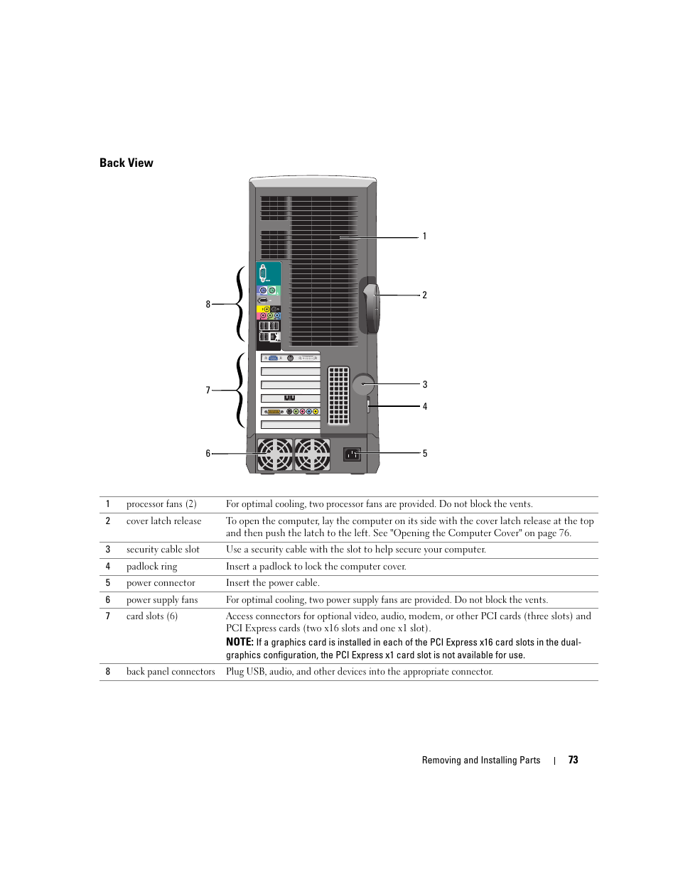 Back view | Dell XPS 600 User Manual | Page 73 / 166