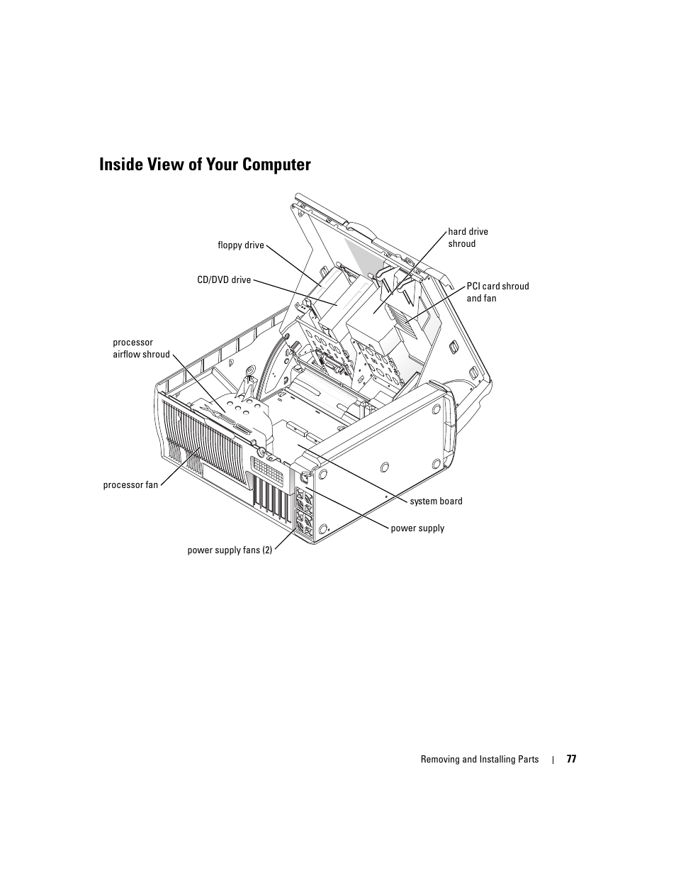 Inside view of your computer | Dell XPS 600 User Manual | Page 77 / 166