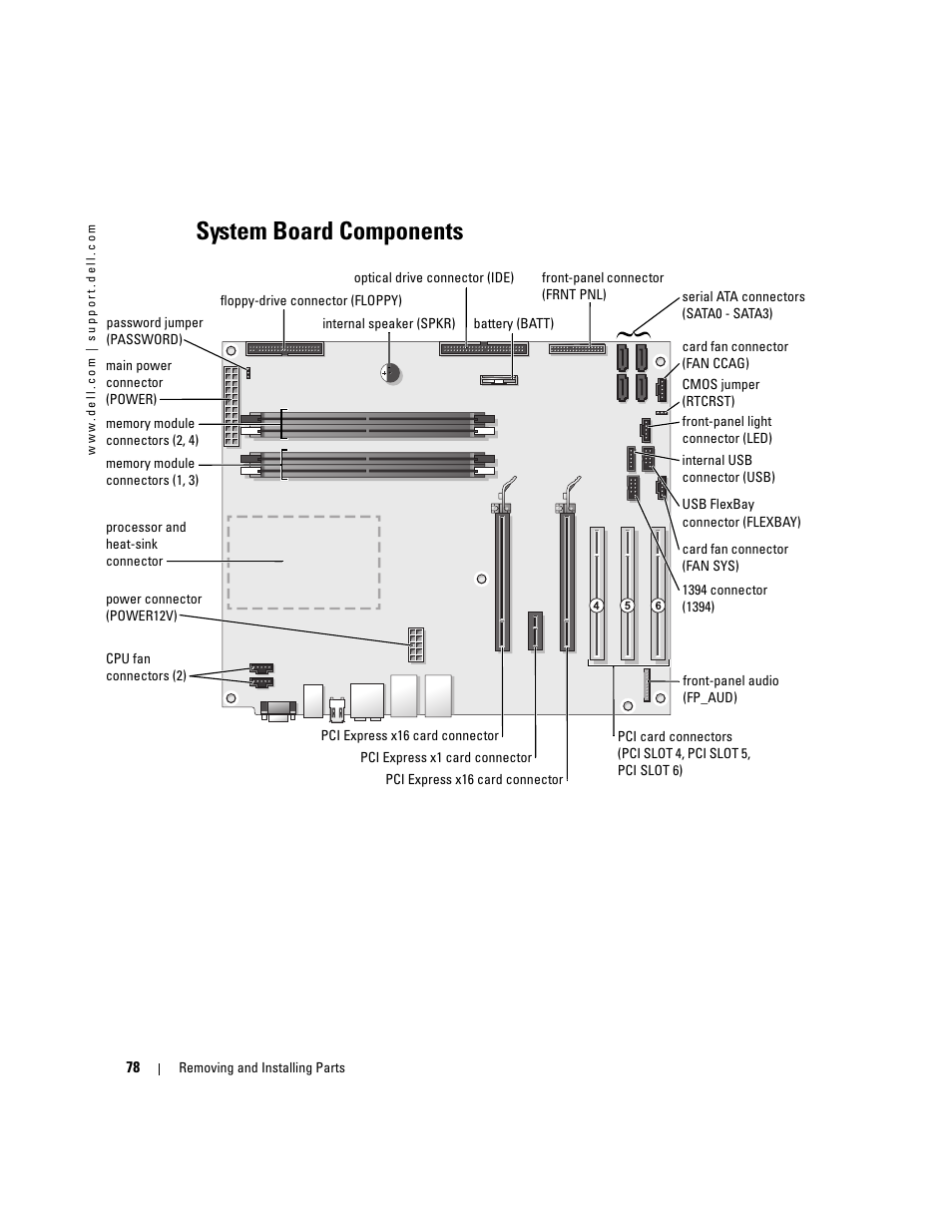 System board components | Dell XPS 600 User Manual | Page 78 / 166