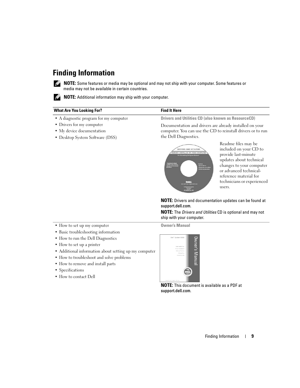 Finding information | Dell XPS 600 User Manual | Page 9 / 166