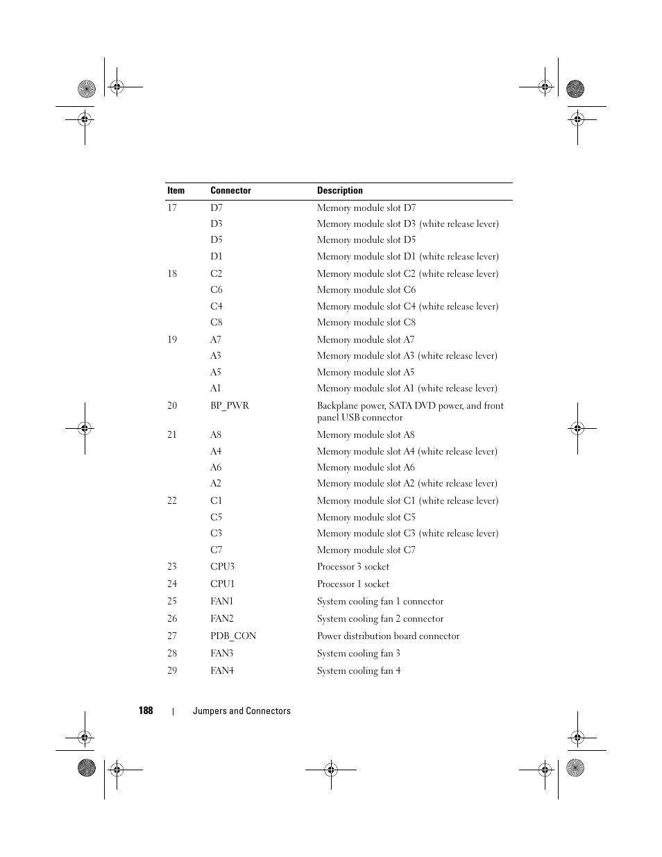 Dell PowerEdge R810 User Manual | Page 188 / 202