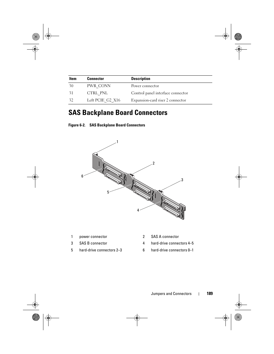 Sas backplane board connectors, Figure 6-2 | Dell PowerEdge R810 User Manual | Page 189 / 202